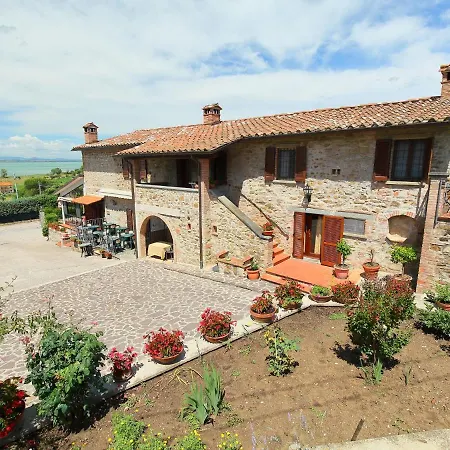 Holiday Home Trasimeno Link By Interhome *